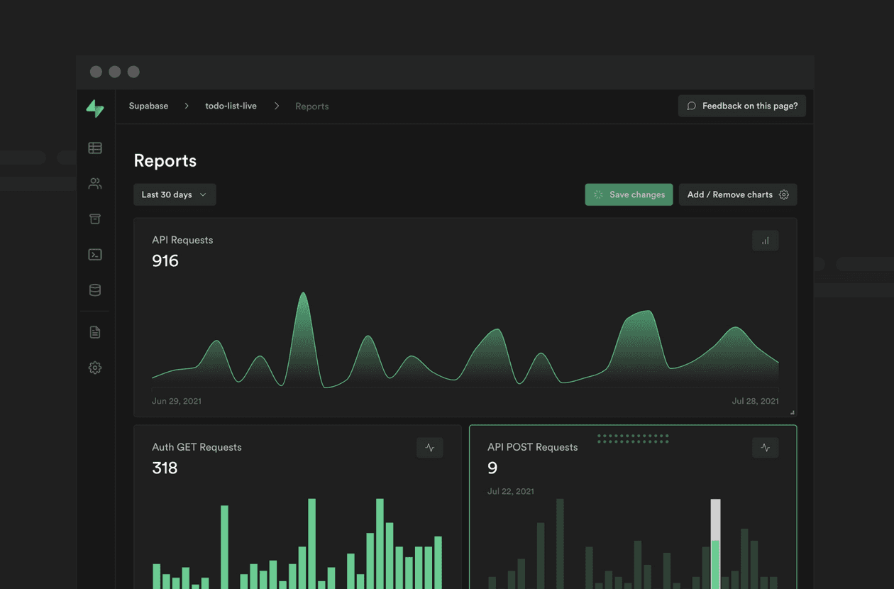 Dashboard v2